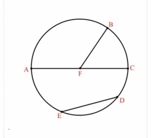 What is the the name of segment FB in the picture? chord, circumference, diameter, or radius