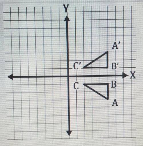 Identify the Transformation from ABC to A'B'C.A) 90 degrees clockwise RotationB) Reflection across t