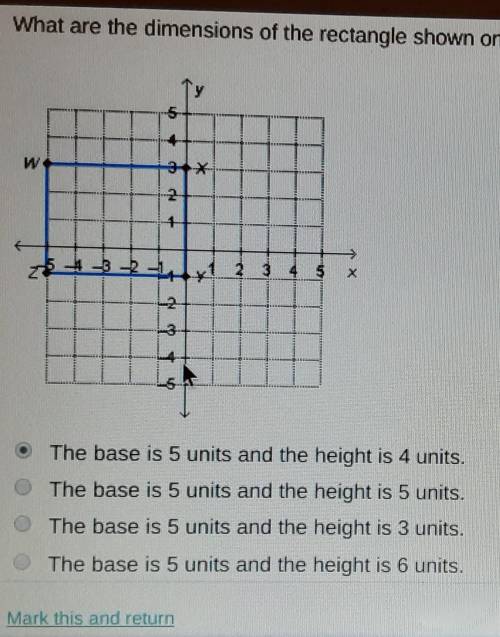 The questions says what are the dimensions of the rectangle shown on the coordinate plane?I need thu