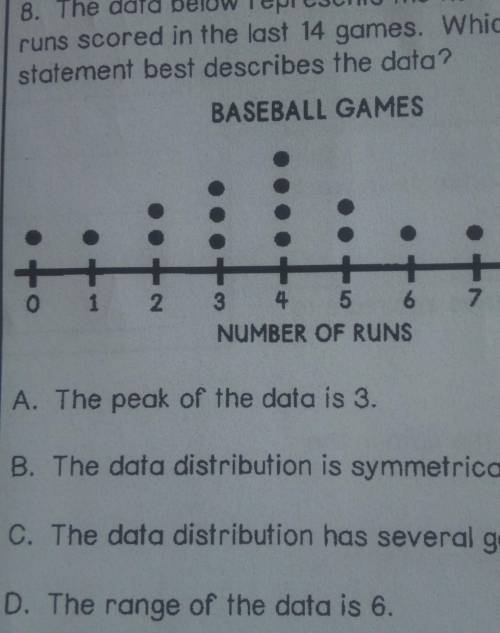 The data below represents the number of runs scored in the last 14 games which statement best descri