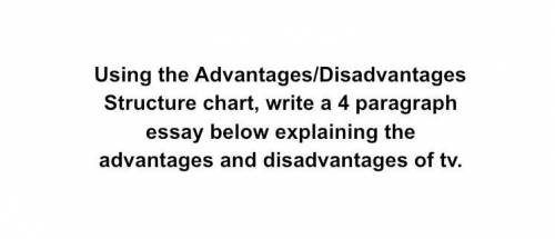 Can someone please write a 4 paragraph essay for me. 40 Points !