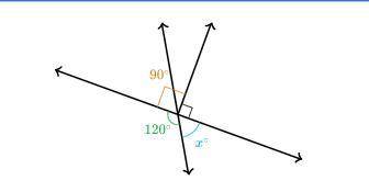 Help me find x. I will mark the best explination the brainliest. Just PLEASE I need help.