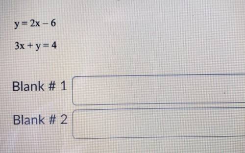 Solve the following system by graphing