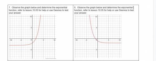 Observe the graph below and determine the exponential function