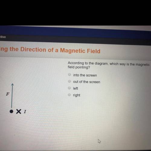 According to the diagram, which way is the magnetic field pointing? O into the screen O out of the s