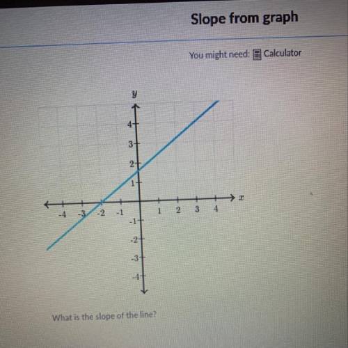 What’s the slope? I need help