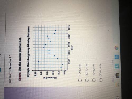 Identify the outlier f