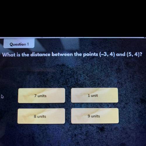 What’s the difference between the points (-3, 4) and (5,4)
