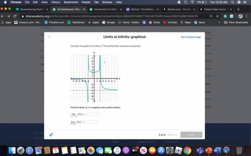 Consider the graph of function fff. The dashed lines represent asymptotes. Find the limits of fff at