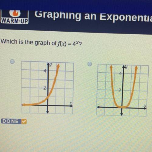 Which is the graph of f(x)=4^x