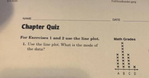 1. Use the line plot. What is the mode of the data?