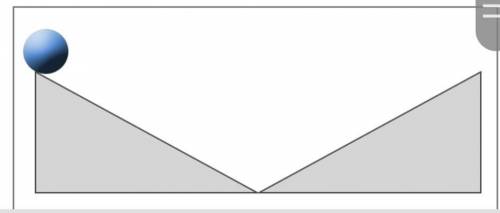 TASK SHEET Mechanical energy1. Find out what mechanical energy transformations take place as the bal