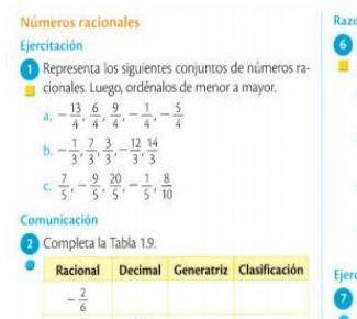 Representa los siguientes conjuntos de números racionales luego ordenarlos de menor a mayor