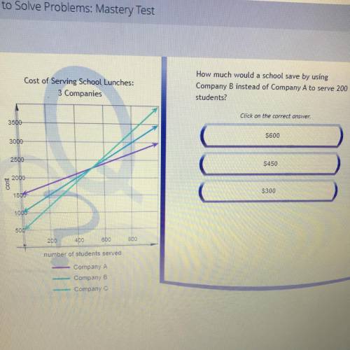 Cost of Serving School Lunches: 3 Companies How much would a school save by using Company B instead