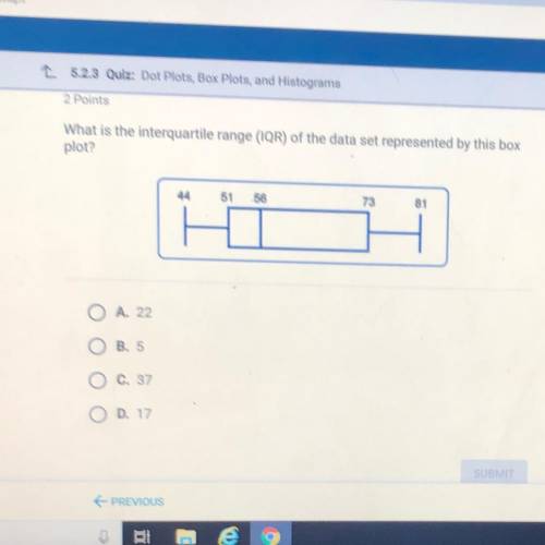 What is the interquartile range (IQR) of the data set represented by this box plot?