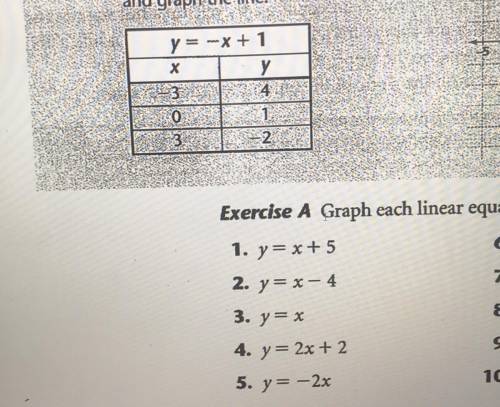 i’m looking at number 5 right now. i don’t know what -2x means. can someone show me an example of ho