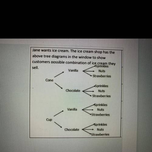 What is the probability Jane gets a cone with any ice cream and any topping? 1/12 1/4 1/2 2/3