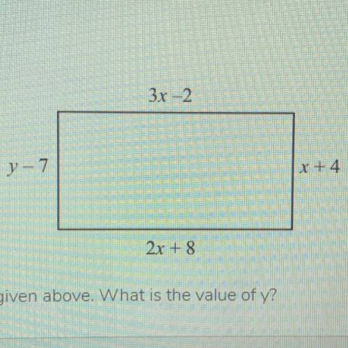 The dimensions of a rectangle are given above. What is the value of y?
