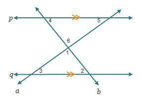 Line p is parallel to line q. Parallel lines p and q are crossed by lines a and b to form 2 triangle