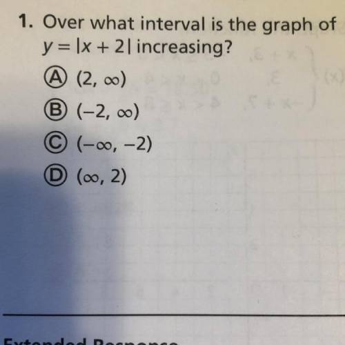 Over what interval is the graph of y = |x + 2] increasing?