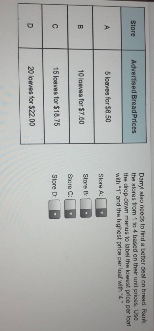 StoreAdvertised Bread PricesDarryl also needs to find a better deal on bread. Rankthe stores from 1