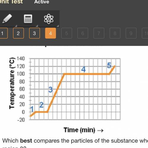 This heating curve is produced when a certain when a substance is heated. Which best compares the pa