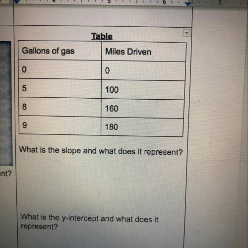 Someone help me soon first to answer will be marked brainliest. Answer both slope and y intercept. P