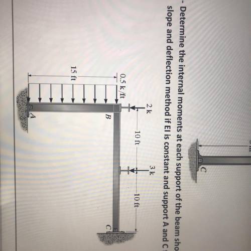 Determine the internal moments at each support of the beam shown using slope and deflection method i