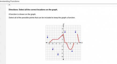 I need help on this problem