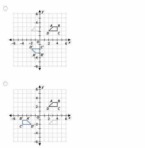 The vertices of trapezoid ABCD are A(3, 3), B(4, 3), C(4, 2), and D(2, 2). Which figure shows the im