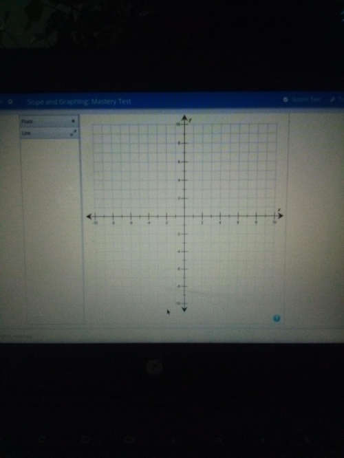 Use the drawing tools to form the correct answer on the graph graph the line that represents this eq