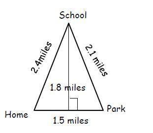 The triangle is created by the path that Julie walks from home, to school, to the park then back to