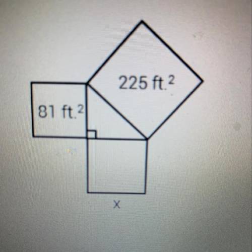 What’s the value of x?