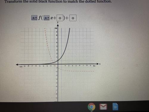 Transform the solid black function to match the dotted function __ f (__x+__) + __