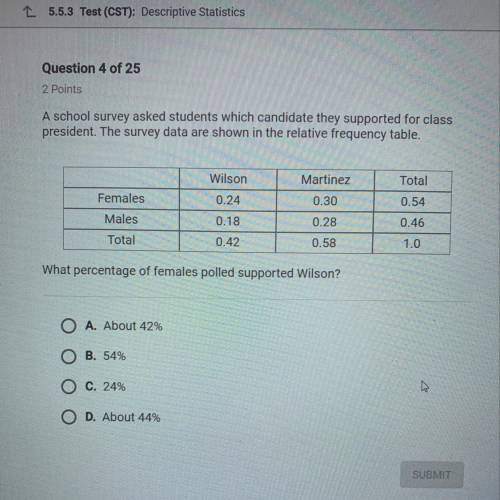 A school survey asked students which candidate they supported for class president. The survey data a