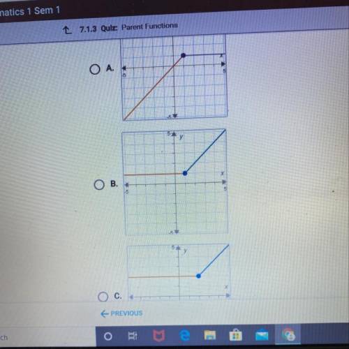 On a piece of paper, graph f(x)=x if x < 2 2 if x>2. then determine which answer choice matche