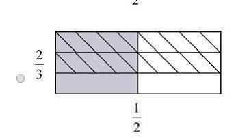 Jamie was simplifying 2/3 divided 2 Which model best represents this expression?