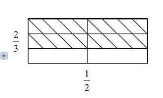 Jamie was simplifying 2/3 divided 2 Which model best represents this expression?