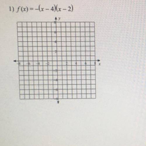 Identify the vertex, axis of symmetry, direction of opening, min/max value, domain, range, y-interce