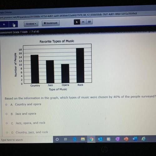 Maribel surveyed 55 people to find out their favorite types of music. The results are shown in the b