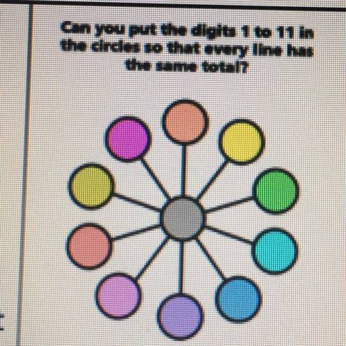 Can you put the digits 1 to 11 in the circles so that every line has the same total?