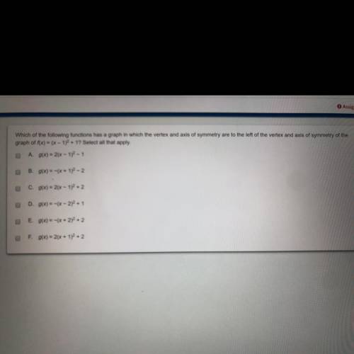 Which of the following functions has a graph in which the vertex and axis of symmetry are to the lef