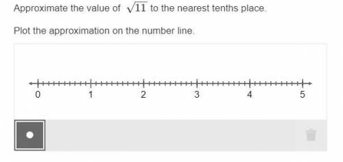 Will do a brianly! Approximate the value of 11−−√ to the nearest tenths place. Plot the approximatio