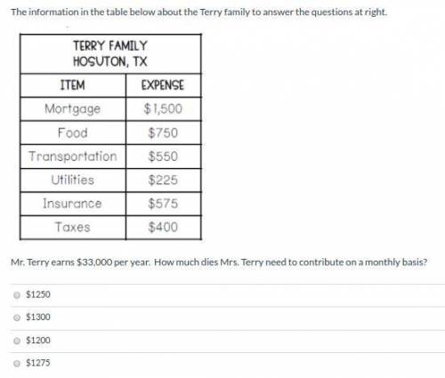 The information in the table below about the Terry family to answer the questions at right. Mr. Terr