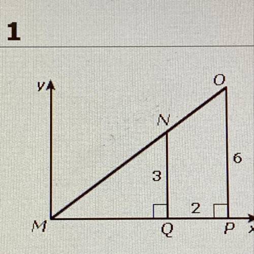 What is the slope of segment MO