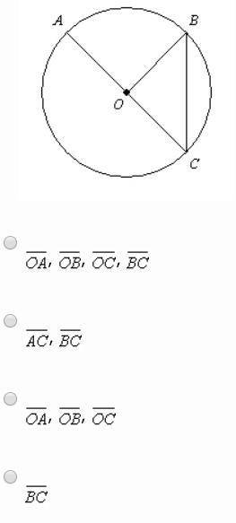 Identify the chord(s) of circle O.