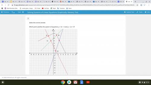 Which point satisfies the system of equations y = 3x − 2 and y = -2x + 3?