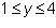 What is the range of the function represented by the graph? {0, 1, 2, 3}{1, 2, 3, 4}PLEASE HELP WILL