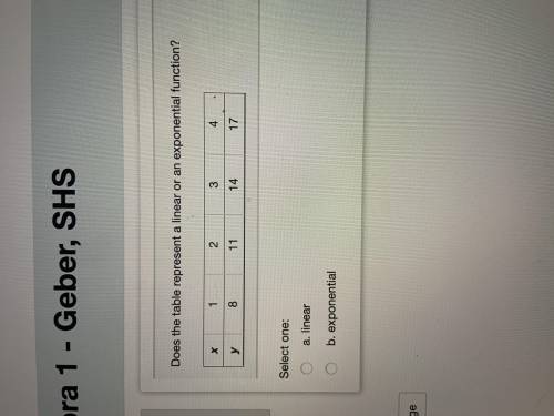 Does this table represent a linear or an exponential function?