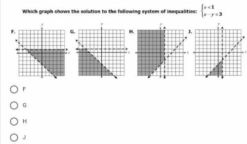 Which gragh shows the solution to the following system of inequalities?